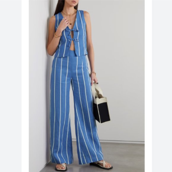 Brand New Faithfull La Plage De Mau Striped Wide-Leg Pants - Picture 6 of 16